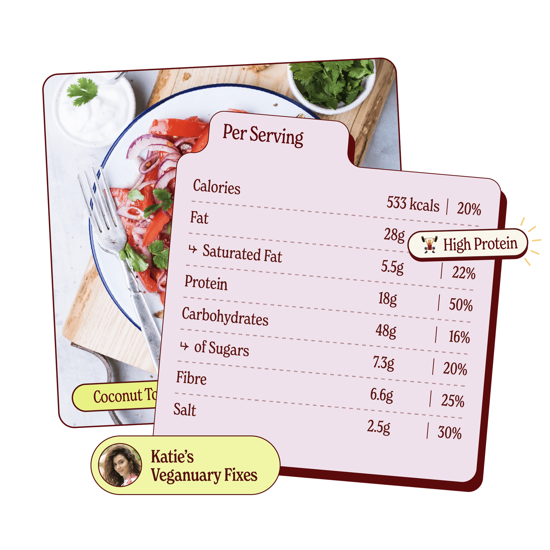 Nutritional Data